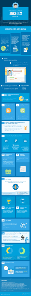 LinkedIn profile tips: 18 ways to optimize your profile, from headline to daily activity.